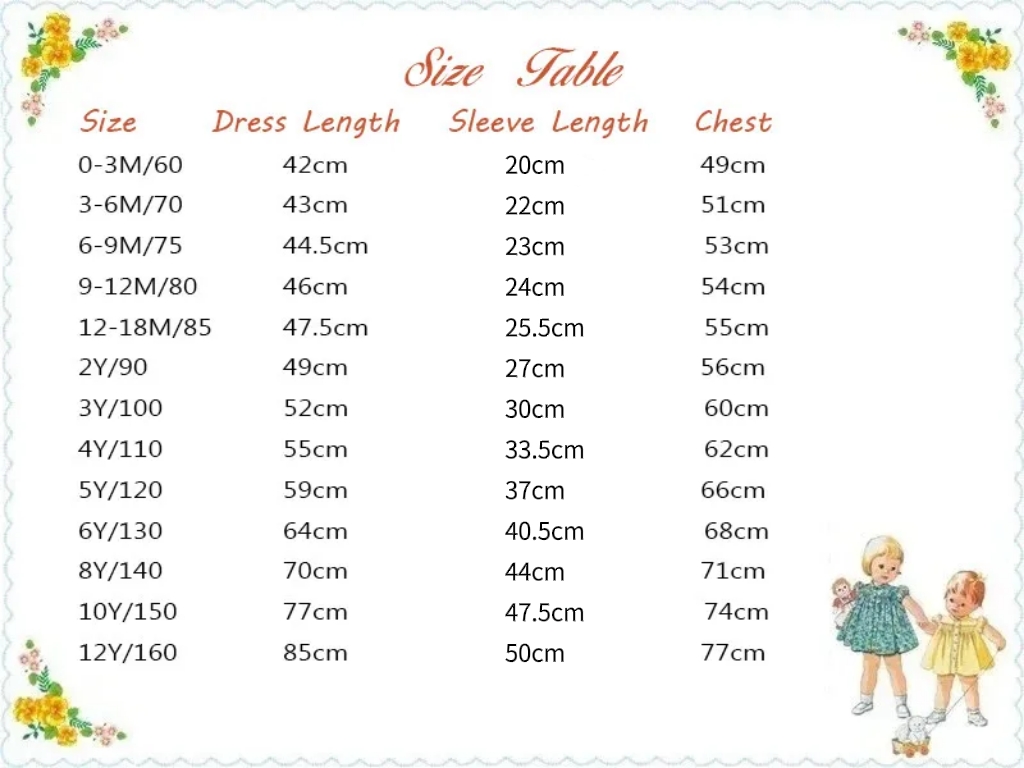 Gaun Pesta Putri Vintage Belud - Baby Clothing Dresser ulasan dan harga